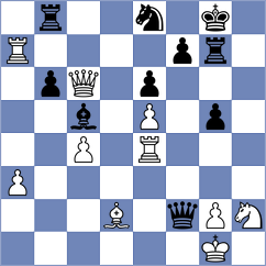 Anuj - Loiacono (chess.com INT, 2023)