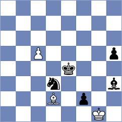 Spaqi - Gubajdullin (chess.com INT, 2023)
