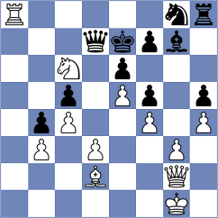 Peng - Knox (Chess.com INT, 2020)