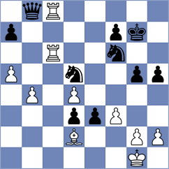 Kaidanov - Aditya (chess.com INT, 2023)