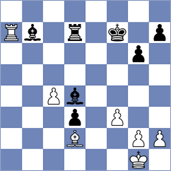 Lovkov - Ibrahimli (chess.com INT, 2021)