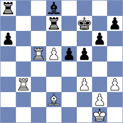 Aroesti - Chernomordik (chess.com INT, 2022)
