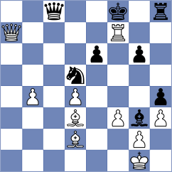 Paterek - Castillo Pena (chess.com INT, 2023)