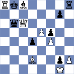 Gimenez Aguirre - Nilsen (Chess.com INT, 2021)