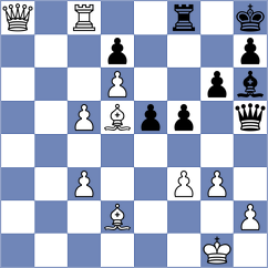 Svicevic - Nemkova (Chess.com INT, 2020)