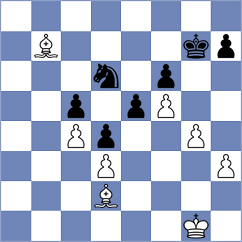 Soraas - Gutierrez Espinosa (chess.com INT, 2024)