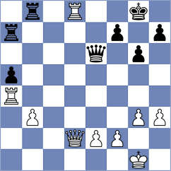 Gledura - Munoz Sanchez (Chess.com INT, 2020)