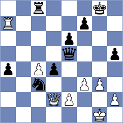Cabe - Jumabayev (Chess.com INT, 2020)