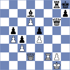 Guliev - Kobese (Chess.com INT, 2020)