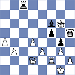 Gorovets - Hammer (chess.com INT, 2023)