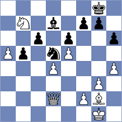 Margl - Urh (Chess.com INT, 2020)