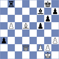 Shtyka - Duneas (Chess.com INT, 2021)