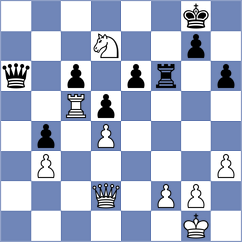 Movahed - Bas Mas (chess.com INT, 2023)