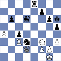 Megaranto - Michiels (Chess.com INT, 2020)
