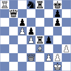 Nan - Rytenko (Chess.com INT, 2021)