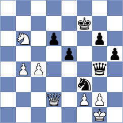 Root - Mukhina (Chess.com INT, 2020)