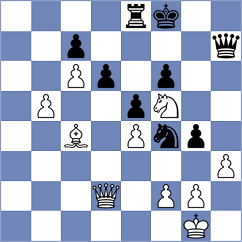 Buker - Kubatko (chess.com INT, 2024)