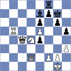 Chalus - Joukl (Chess.com INT, 2021)