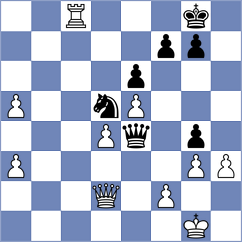 Bok - Dudin (chess.com INT, 2024)
