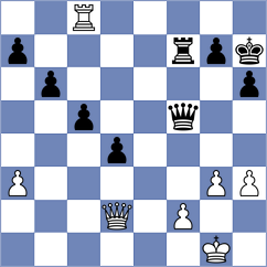 Novikova - Quinonez Garcia (chess.com INT, 2023)