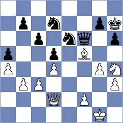 Gevorgyan - Kirichenko (Chess.com INT, 2020)