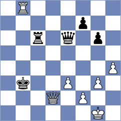 Amartuvshin - Flynn (chess.com INT, 2023)