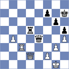 Mikaelyan - Panchenko (Chess.com INT, 2018)