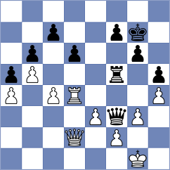 Seo - Haring (chess.com INT, 2024)
