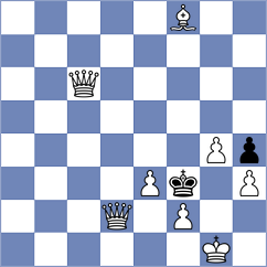 Yekeler - Valiyeva (Chess.com INT, 2021)