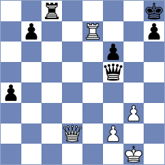 Preobrazhenskaya - Cordoba Roa (chess.com INT, 2024)