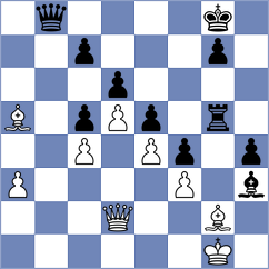 Saiz Rodriguez - Kunal (chess.com INT, 2024)