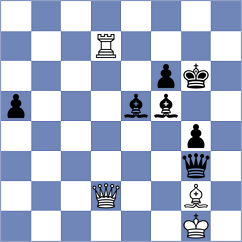 Danielian - Zgadzaj (chess.com INT, 2024)