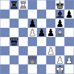 Hernandez Ojeda - Stanojevic (chess.com INT, 2024)