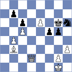 Nikolova - Tqebuchava (chess.com INT, 2023)