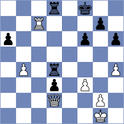 Atreides - Abrashkin (Chess.com INT, 2020)
