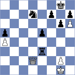 Lauridsen - Khandelwal (chess.com INT, 2023)