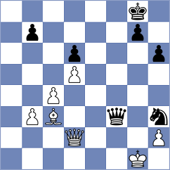 Sharapov - Firouzja (chess.com INT, 2024)