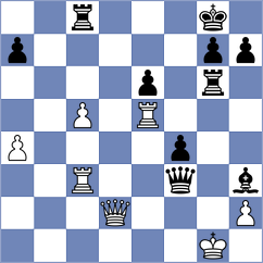 Lutz - Marshall (chess.com INT, 2024)