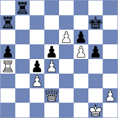 Korol - Esmeraldas Huachi (chess.com INT, 2024)