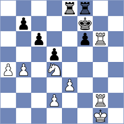 Hansen - Shevtchenko (chess.com INT, 2023)