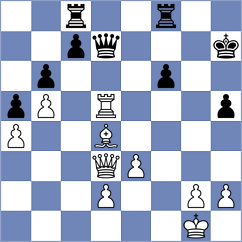 Timmermans - Leiva Rodriguez (Chess.com INT, 2021)