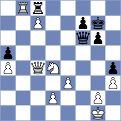 Mgeladze - Kashefi (chess.com INT, 2023)