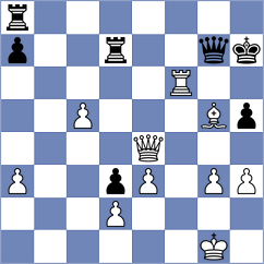Kaplan - Butti (chess.com INT, 2024)