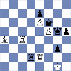 Abdusattorov - Drozdowski (Chess.com INT, 2021)