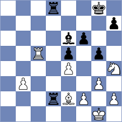 Popov - Van Foreest (chess.com INT, 2023)