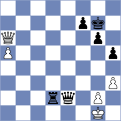 Povill Claros - Avila Bautista (chess.com INT, 2023)