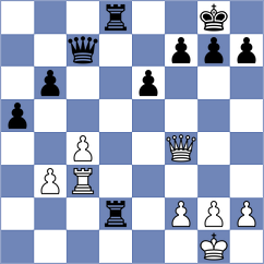 Ciuffoletti - Pacheco Lugo (chess.com INT, 2022)