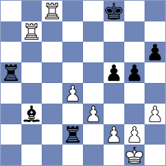 Yezhel - Smietanska (chess.com INT, 2024)