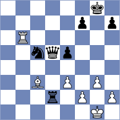 Bok - Lysyj (chess.com INT, 2024)