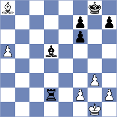 Novosel - Costachi (chess.com INT, 2023)